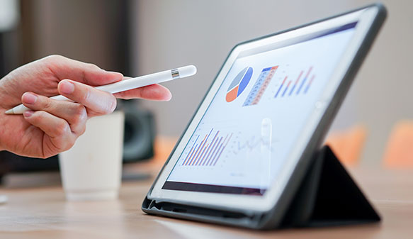 Maximize profitability